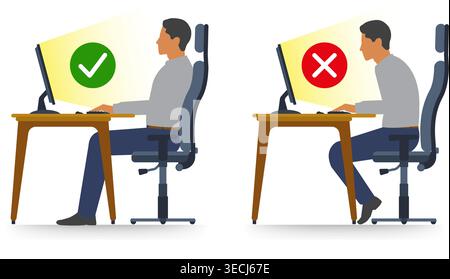 Correct and incorrect sitting posture when using a computer vector stock illustration. Stock Vector