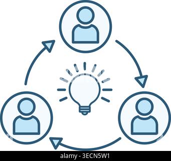 Share Idea Icon. Exchange of Business Ideas. Vector Icon of Glowing Light Bulb and People Around. Business and Teamwork Concept Stock Vector