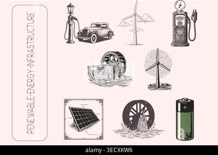 Retro hand drawn eco-friendly energy collection featuring water wheels and electric charging Stock Vector