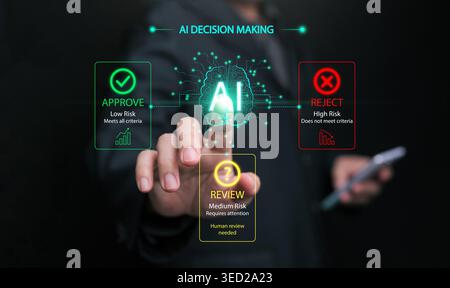 Artificial intelligence decision making interface with approve, review and reject choices. AI risk evaluation, automated screening, human review, work Stock Photo