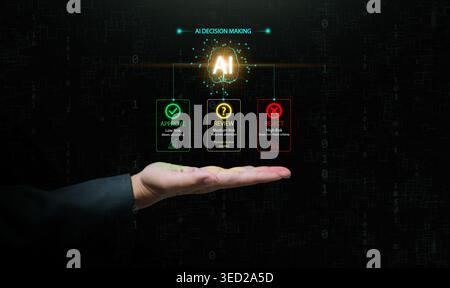 Artificial intelligence decision making hologram with approve, review and reject choices. AI risk screening, automated evaluation, human review, workf Stock Photo