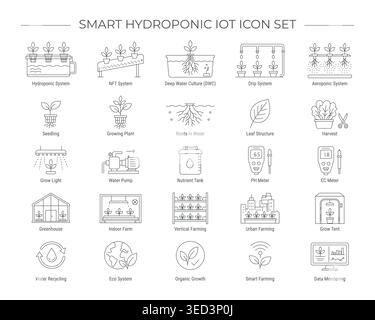 Smart hydroponic IoT thin line icons for modern agriculture systems Stock Vector