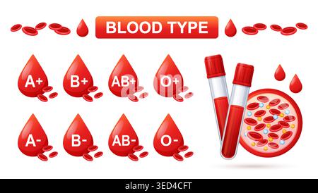 Blood type group system, liquid plasma cell donation, red drops, medical test tube bloody sample, medicine laboratory analysis. Health care. Vector Stock Vector