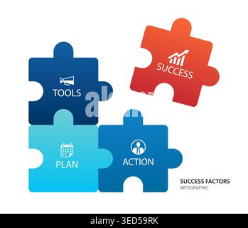 Infographic strategic planning for success factors with four puzzle pieces. Stock Vector