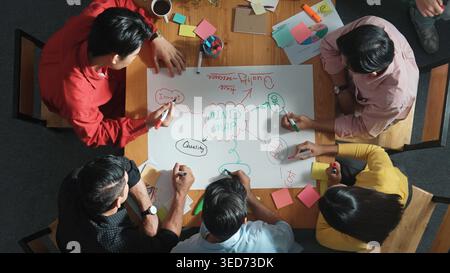 Top down view of business team working together by using mind map brainstorming idea and sharing marketing strategy..Business people wearing casual Stock Photo