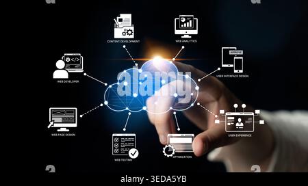 Cloud computing, cloud strategy, and cloud technology transforming digital infrastructure with scalable services, secure data storage, and cloud-based Stock Photo