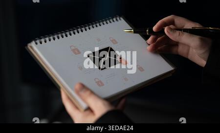 Concept of email security and cybersecurity for confidential communication. Message encryption ensures data privacy and protection from unauthorized Stock Photo