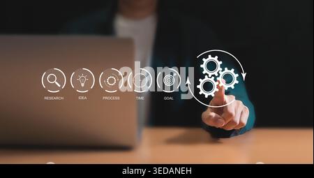 Automation workflow optimization ideas industrial business process marking Stock Photo