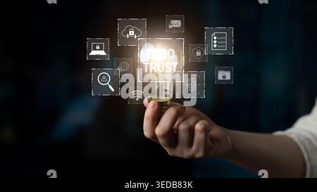 Zero trust model enhances data protection. Zero trust blocks unauthorized access, secures devices, zero trust defends networks, and zero trust Stock Photo