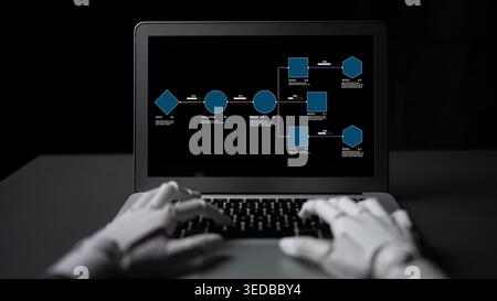 Robotic Hand Typing on Laptop Displaying Flowchart with Geometric Shapes for Technology and Business Analysis Concepts Quark. Stock Photo