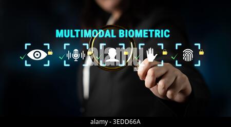 Exploring Multimodal Biometric Technologies for Enhanced Security and Identification Methods in Modern Systems Haptic. Stock Photo
