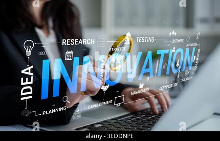 Concept of Innovation in Business with Focus on Research, Strategy, Testing, and Development Shown on Laptop Screen for Creative Organizations Haptic. Stock Photo