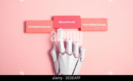 Robot finger pointing to the word menopause on wooden blocks illustrating the use of AI and robotics in womens health and midlife hormonal changes. Stock Photo