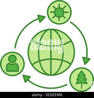 Ecosystem Color Icon. Vector Icon of the Planet and the Interaction of Human, Sun, and Nature. Environment Protection Concept Stock Vector
