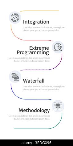 Software development process gradient curve infographic 4 steps Stock Vector