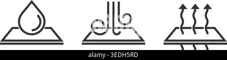 Properties of membrane materials pictograms - wind proof, breathable, waterproof - icons set in bold line Stock Vector
