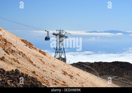 Teleferico del Teide cable car cabin and support tower above a sea of clouds on Mount Teide volcano, Tenerife, Canary Islands, Spain Stock Photo