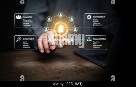 Business hand touching glowing leadership icon on virtual HR dashboard with laptop. Teamwork, recruitment, management, organization, talent developmen Stock Photo