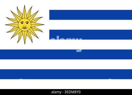 Flag of Uruguay. Uruguay National Flag. Vector Illustration. Stock Vector
