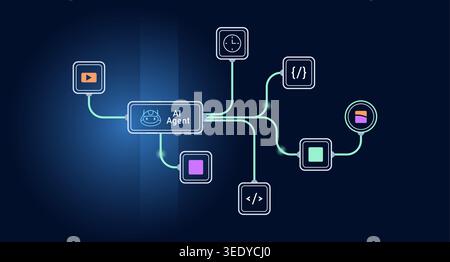 AI agent workflow diagram. Vector illustration Stock Vector