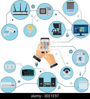 Smart House and internet of things concept with flat icons. Man holding smartphone in hand and controls smart home devices through Internet like secur Stock Vector