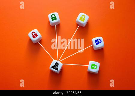 Hacker figure dice connecting to various systems with open and closed padlock icons Stock Photo