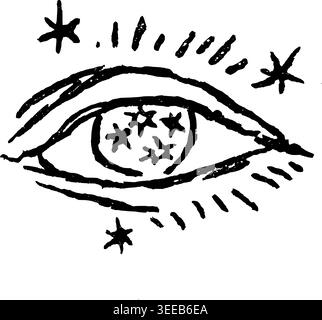 Hand Drawn All Seeing Eye Vector Line Art Stock Vector