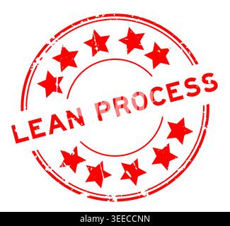 Grunge red lean process word with star icon round rubber seal stamp on white background Stock Vector