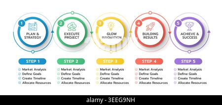 Infographic template for business. 5 Steps Modern Timeline diagram with circles and topics, presentation vector infographic timeline. Stock Vector