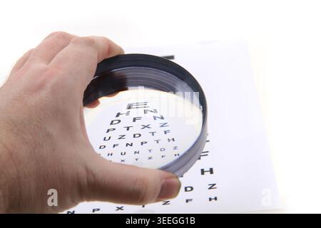 optic test and different magnify glasses isolated on the white background Stock Photo