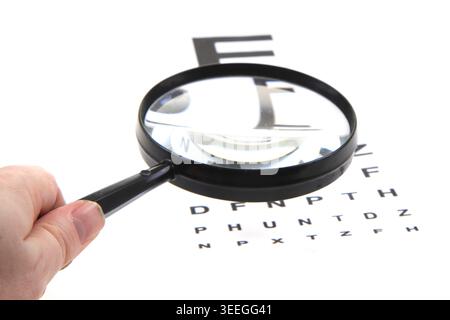 optic test and different magnify glasses isolated on the white background Stock Photo
