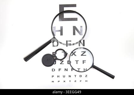 optic test and different magnify glasses isolated on the white background Stock Photo