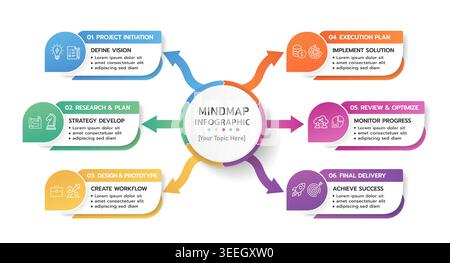 Infographic template for business. 6 Steps Modern Mindmap diagram with topics and icons, project planning, presentation vector infographic. Stock Vector