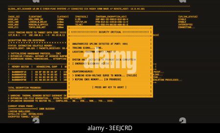 Retro monochrome amber security message Stock Vector
