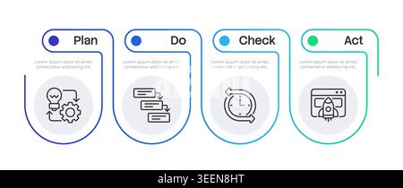 PDCA cycle gradient rounded infographic 4 steps Stock Vector