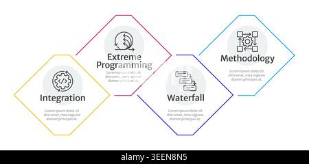 Software development process multicolor rhombus infographic 4 steps Stock Vector