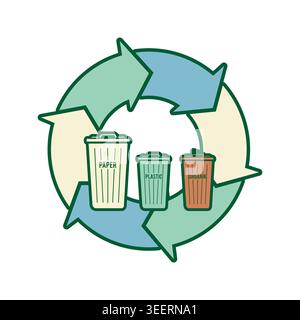 Flat vector illustration showing recycling process with circular arrows, waste sorting bins, and eco lifestyle elements. Clean infographic style with Stock Vector