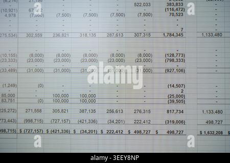 Analysis spreadsheet on office computer screen Stock Photo