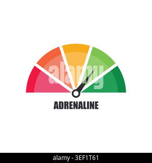 Adrenaline Level Meter Gauge Icon Vector Illustration Stock Vector