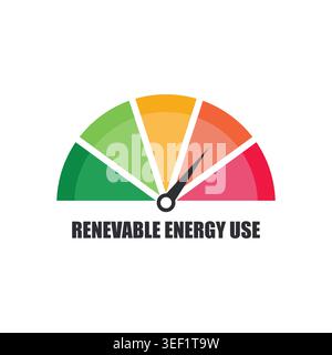 Renewable Energy Use Meter Gauge Icon Pointing to High Level Stock Vector