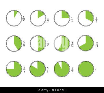 A circle divided into pieces, fractions for training. vector illustration. Linear signs of the ratio and parts. simple mathematics lessons Stock Vector