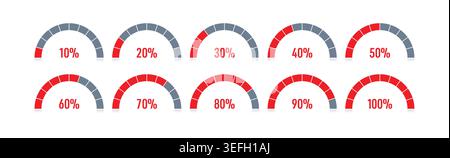 gray-red semicircular speedometer. half dial. 10-100 speed indicator Stock Vector
