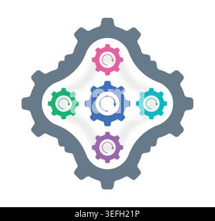 gradient industrial wheel concept. colorful wheels for business and industry Stock Vector