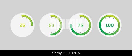 green 25, 50, 75, 100 dial. round four step dial concept. Stock Vector