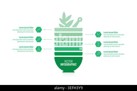 green mortar infographic template. six step information template. pharmaceutical infographic template Stock Vector