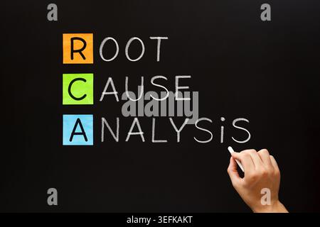 Hand writing RCA - Root Cause Analysis acronym business concept with white chalk on blackboard. Stock Photo