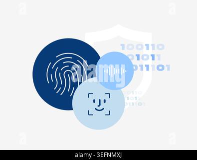 Biometric authentication with face recognition and fingerprint scan in digital security interface. Verify identity and protect access with secure login in biometric isolated vector illustration. Stock Vector