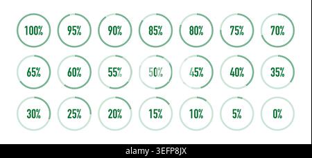 Set of Green Circular Percentage Progress Bar Icons Stock Vector