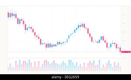 Dark background green candlestick ascending growth trading market chart vector graphic illustration for financial stock exchange profit review Stock Vector
