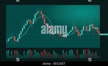 Dark background yellow and orange line graph rising growth trading chart vector illustration for digital business success review Stock Vector